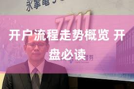 开户流程走势概览 开盘必读