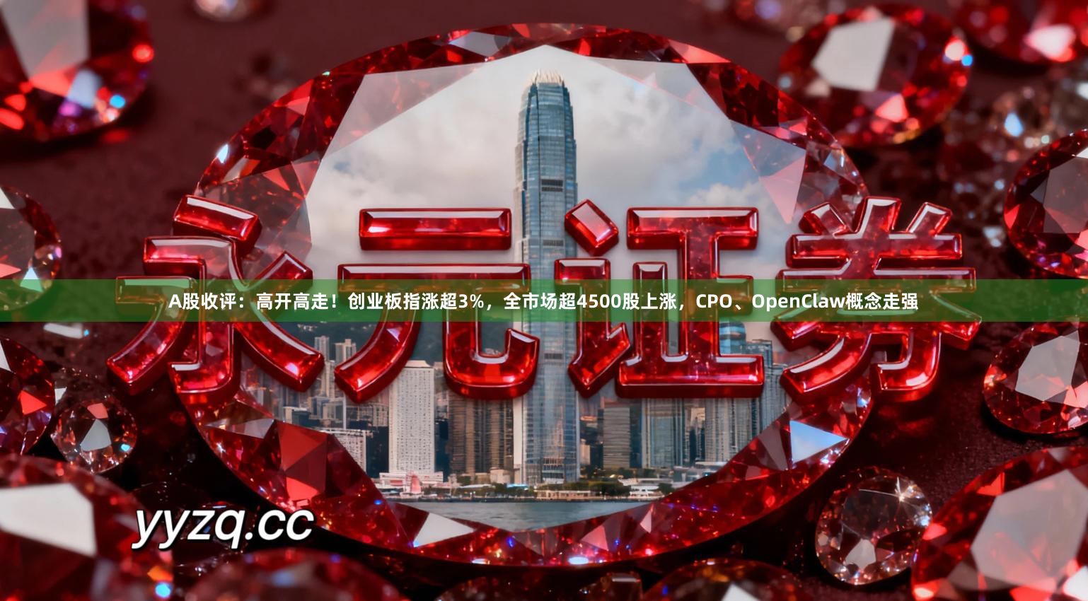 A股收评：高开高走！创业板指涨超3%，全市场超4500股上涨，CPO、OpenClaw概念走强